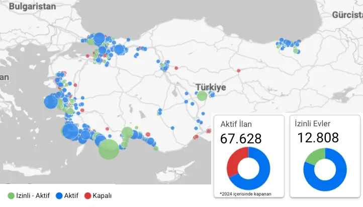 Related to airbnb i̇zin belgesi başvurusu