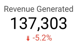 Homesberg analitik grafik